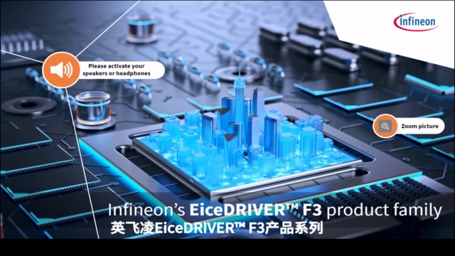 英飞凌EiceDRIVER™ F3 产品系列